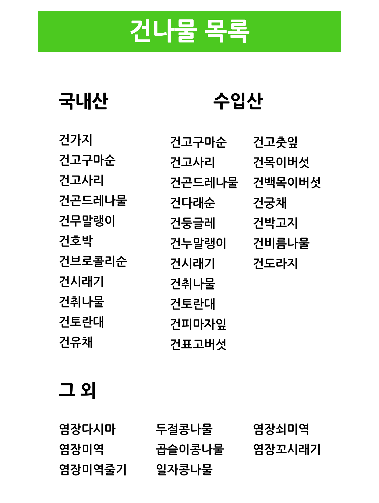 건나물 목록